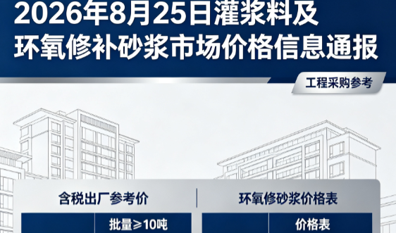 港闸2026年8月25日灌浆料及环氧修补砂浆市场价格信息通报